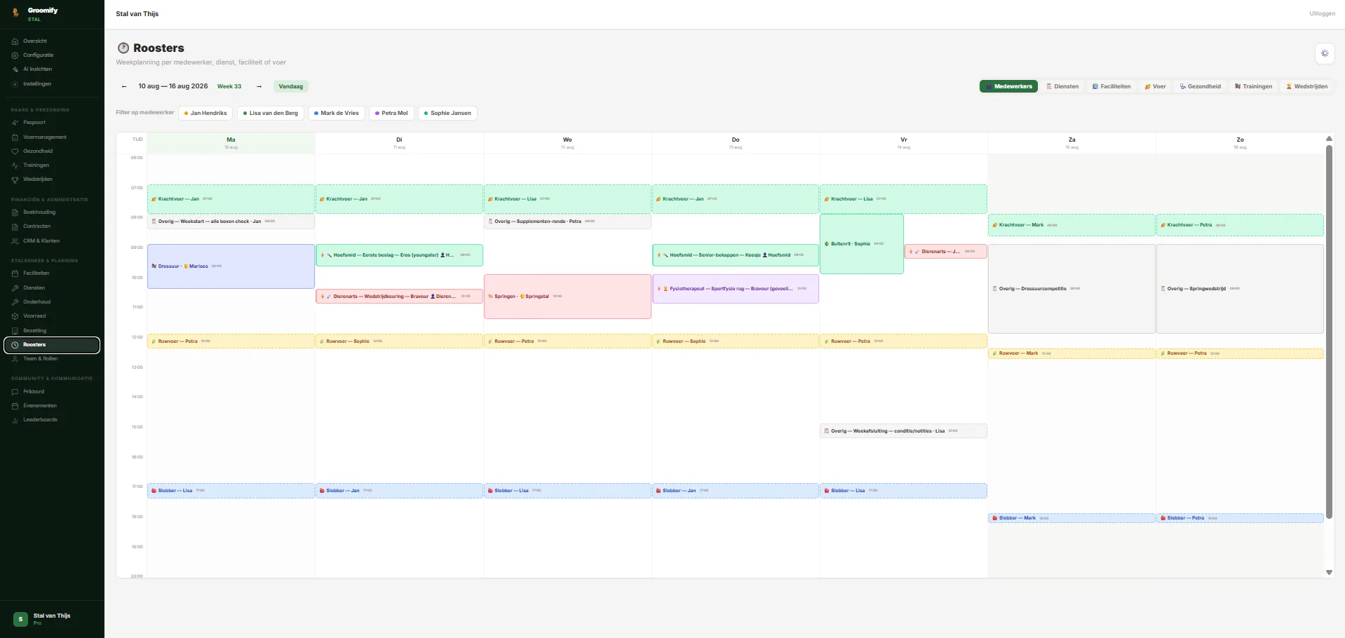Groomify Business — Stal Dashboard screenshot 6